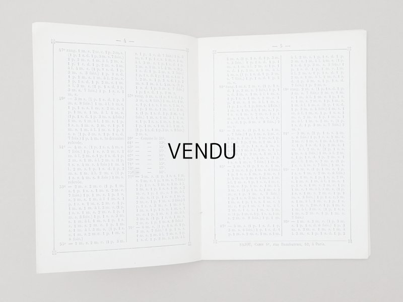 画像5: 1864〜1882年頃 アンティーク 編み物の図案帳 ALBUM POUR OUVRAGES AU TRICOT N 89 - MAISON SAJOU -
