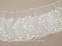 19世紀末 アンティーク ドレスパーツ リボンのモチーフ アプリカシオン・アングルテール  4.2m 幅広22.5cmオフホワイト ボビンレース