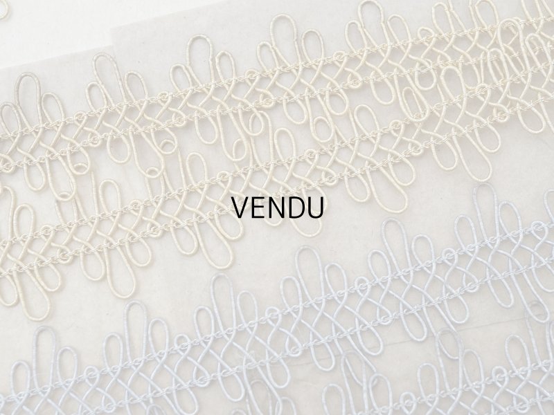 画像3: ＊蚤の市セット＊ 19世紀 メタルレースのセット 7m