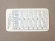 画像2: 1910年 アンティーク 鈴蘭のパフュームカード MUGUET - L.T.PIVER - (2)